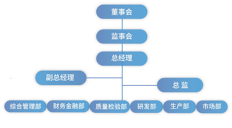 微信图片_20230103160127.jpg